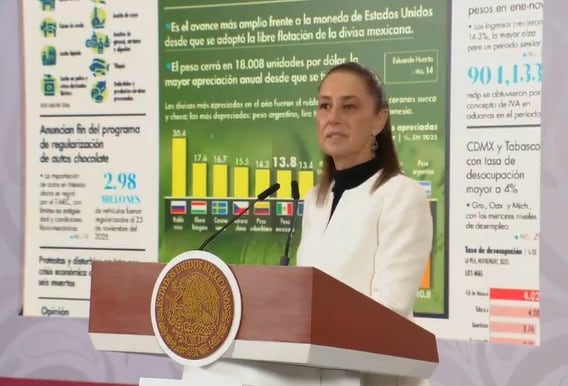 la-acida-respuesta-de-sheinbaum-a-las-declaraciones-de-milei-sobre-el-“fracaso”-de-la-izquierda